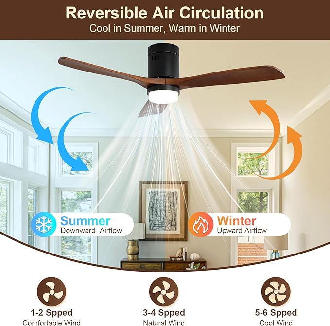 Sofucor 52 Inch Smart Ceiling Fans with Lights, Flush Mount Ceiling Fan with Lights Remote Control, Work with Alexa/Google/App, Quiet DC Motor, 3 Blade Solid Wood Ceiling Fan for Bedroom Kitchen Patio