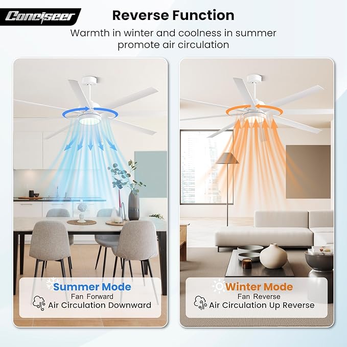 Modern Ceiling Fans with Lights, 72 Inch Ceiling Fan with Remote for Bedroom Living Room Kitchen Library Cafe Outdoor/Industrial Use,24W 3CCT 8 Blades 6 Speed Reversible Quiet DC Motor, White
