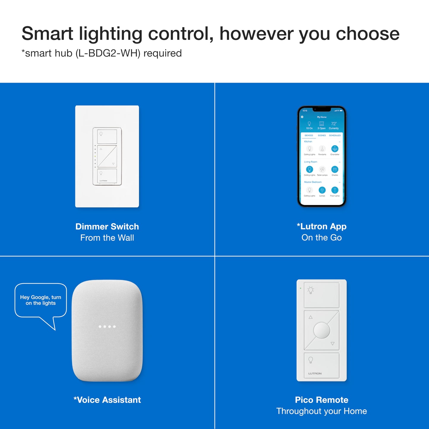 Caseta 3 Way Smart Dimmer Kit; LED Dimmer