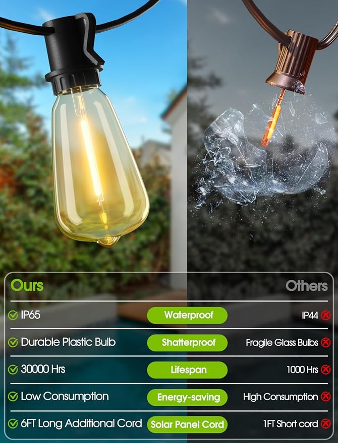 144FT(3x48FT) Solar Outdoor String Lights with Remote & Timer, Waterproof Dimmable Patio Lights with 54+3 ST38 LED Bulbs for Porch Party-Black