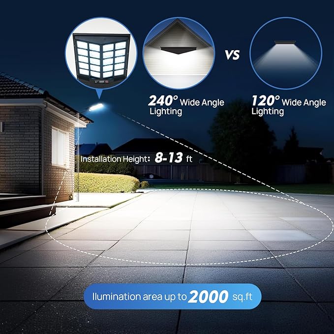 Solar Street Lights Outdoor, Waterproof Motion Sensor Flood Light with Remote, Dusk to Dawn Security Lighting for Yard, Garden, Pathway, Parking Lot (2 Pack)