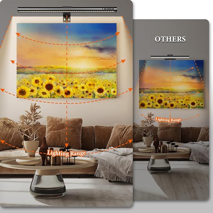 Wireless Picture Light, Battery Operated LED Painting Lights with Remote Control, Dimmable, Timer for Art Frame (Black-19.7inch)
