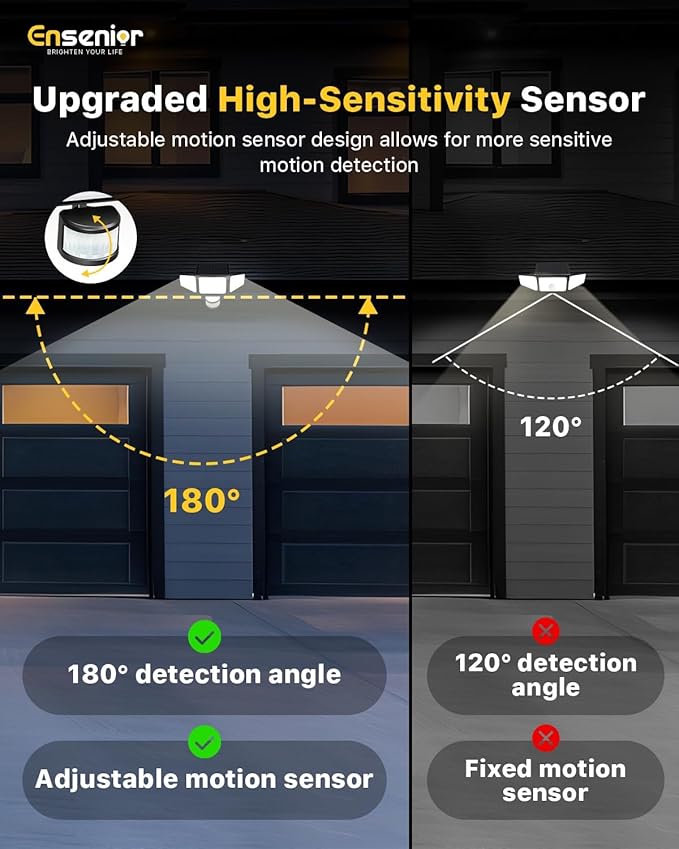 Ensenior Solar Motion Lights Outdoor, 228 LED Solar Security Lights with Remote Control, IP65 Waterproof 3 Heads Flood Light with 4 Modes, 270° Wide Angle Motion Sensor Light Outside - 2 Packs