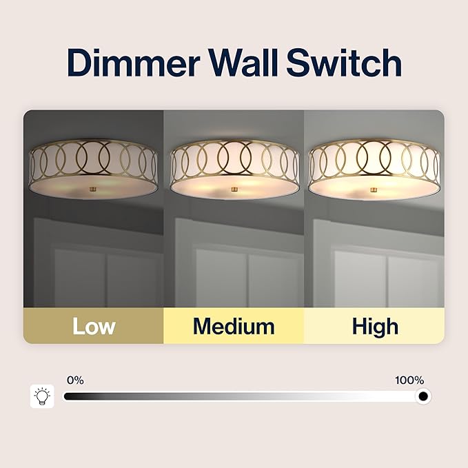 JONATHAN Y 12.25" Brass Gold Modern Metal LED Flush Mount Ceiling Light for Bedroom Hallway, White Linen Drum Shade with Geometric Fretwork, LED Bulbs Included (JYL3503A)