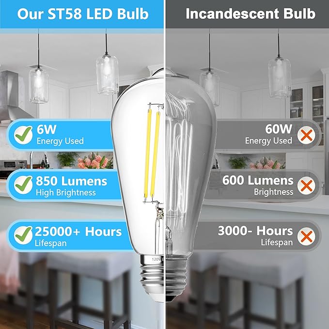10-Pack Vintage Edison Bulbs 60W Equivalent, 850LM 6W LED Light Bulb Daylight White 5000K, ST58 Filament Lighting E26 Base, Non-Dimmable - Aura Lighting