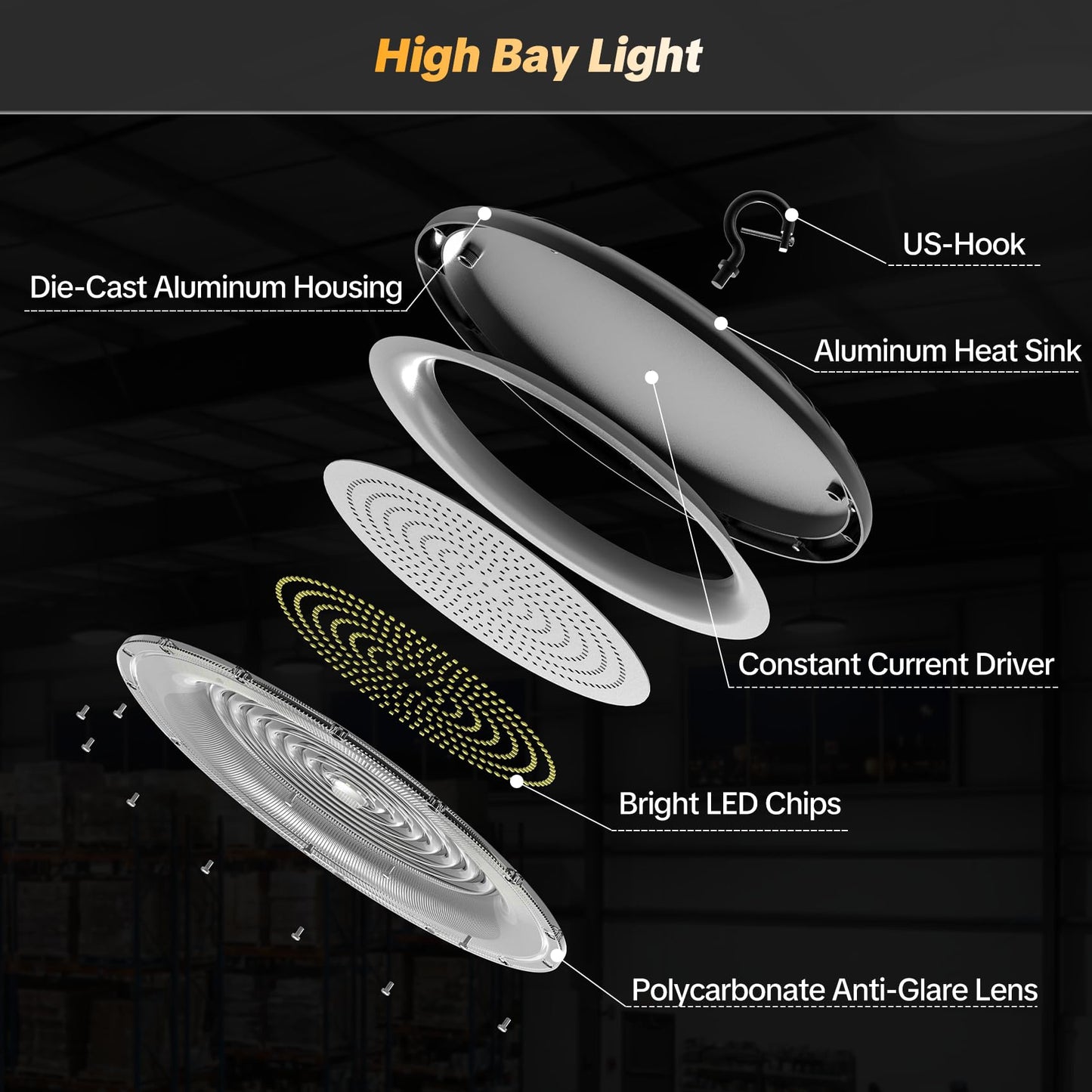 300W UFO High Bay Light 1 Pack 45000LM LED Shop Lights Plug & Play
