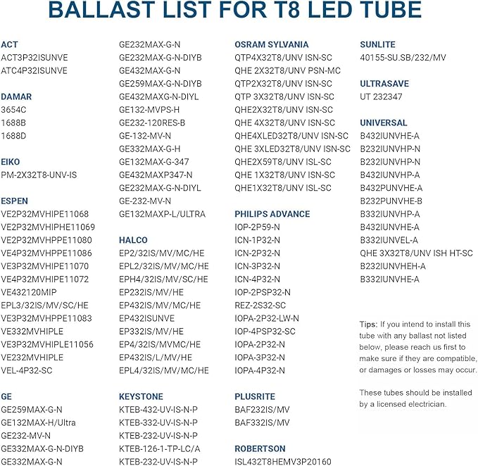 SHOPLED Led T8 Bulbs 4ft, 36W 4680LM 5000K Daylight White, Double End Powered, Plug and Play or Ballast Bypass, Type A+B T8 Led Bulbs 4 Foot F32T8 or F40T12 Fluorescent Light Bulbs Replacement 4Pack