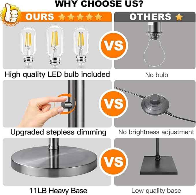 Nintiue Dimmable Floor Lamp - 3 Lights Silver Floor Lamps for Living Room with White Shades & Heavy Base, Mid Century Tree Floor Lamp for Bedroom Office, 3 LED Bulbs Included