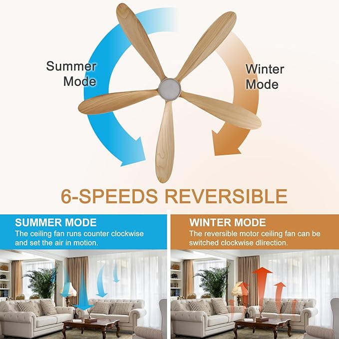 reiga 60 Inch Large DC Motor Outdoor Ceiling Fan with Dimming LED Light Kit, Alexa, Google Home, App and Remote Control, 5 Natural Wood Propeller Blades for Patio Garage Farmhouse and Porch - Aura Lighting