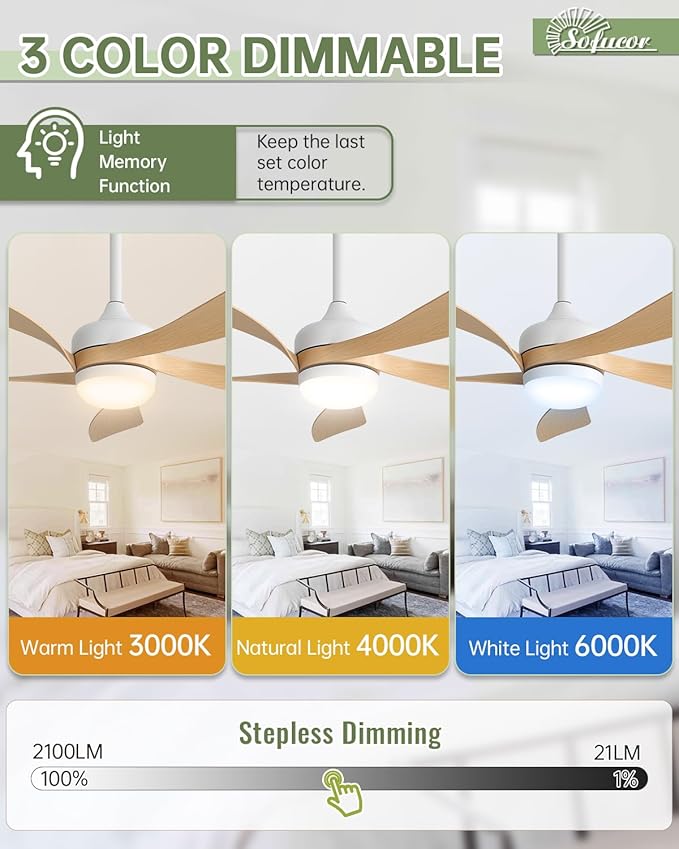 Sofucor 45" Smart Ceiling Fan, Outdoor Modern Ceiling Fans with Lights and Remote, Works with Alexa/Google/App, 3-Color Light 6-Speed Timing Reversible DC Motor for Living Room Bedroom Patio