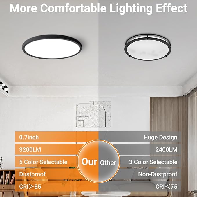 slochi 4Pack LED Flush Mount Ceiling Light Fixture, 12 Inch 24W, 3200LM, Super Slim 0.7 Inch, 3000K-6500K Adjustable Low Profile LED Ceiling Lights for Bedroom, Kitchen, Hallway(Black)