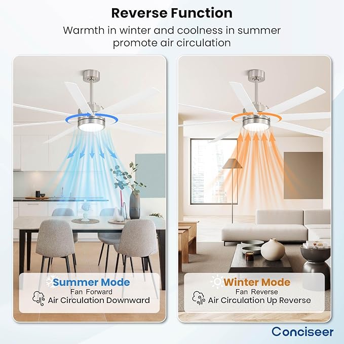 72 Inch Ceiling Fans with Lights and Remote for Bedroom Living Room Kitchen Library Cafe Outdoor/Industrial Use, 3CCT Dimmable, 8 Blades 6 Speed Reversible Quiet DC Motor, Sand-nickel/White