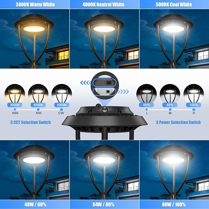 80W LED Post Top Light with Photocell, 80W 60W 48W Adjustable, 8400LM Adjustable CCT 3000/4000/5000K Outdoor Pole Lights, IP65 Waterproof Commercial LED Post Light Fixture Area Light ETL DLC Listed - Aura Lighting