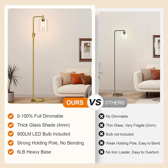 【Upgraded】Dimmable Floor Lamp for Living Room with Clear Glass Lampshade, Brass Modern Floor Lamp with 900LM Edison Bulb Included, Bright Standing Tall Lamp for Bedroom, Office, Reading Room, Corner