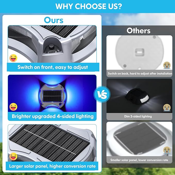 Bosceos Solar Driveway Lights Deck Dock Lights Outdoor 12 Pack, 9 Colors in 1, Pathway Light Solar Powered Waterproof, LED Marker Marine Light for Warning Driveway Sidewalk Pathway Walkway Step(RGB)