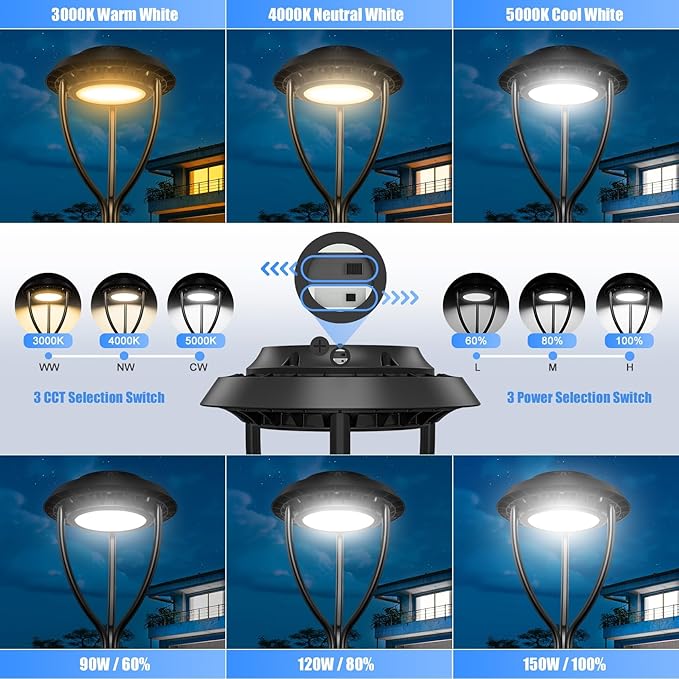 150W LED Post Top Light with Photocell, 150W 120W 90W Adjustable, 21000LM Adjustable CCT 3000/4000/5000K Outdoor Pole Lights, IP65 Waterproof LED Post Light Fixture Area Light ETL DLC Listed - Aura Lighting