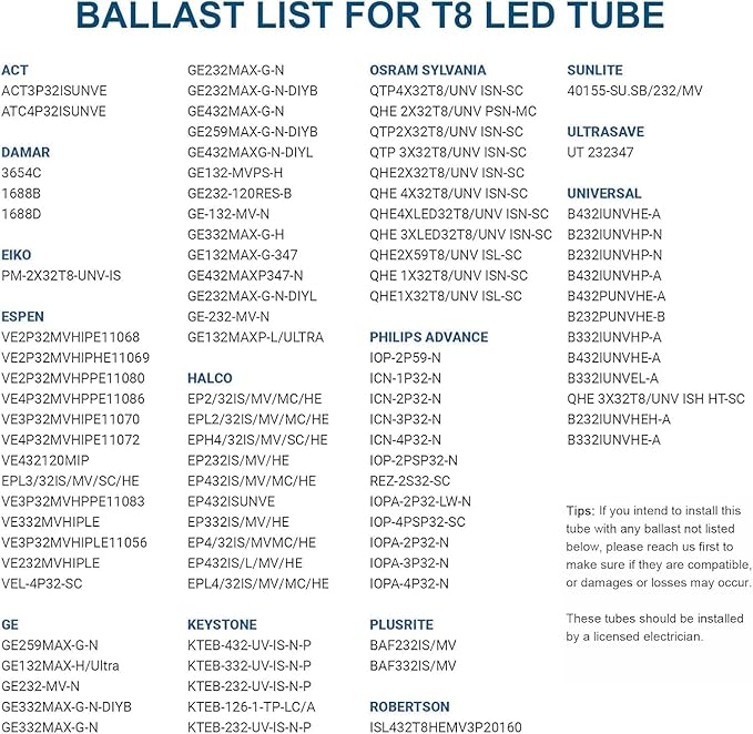 SHOPLED Led T8 Bulbs 4ft, 36W 4680LM 5000K Daylight White, Double End Powered, Plug and Play or Ballast Bypass, Type A+B T8 Led Bulbs 4 Foot F32T8 or F40T12 Fluorescent Light Bulbs Replacement 25 Pack