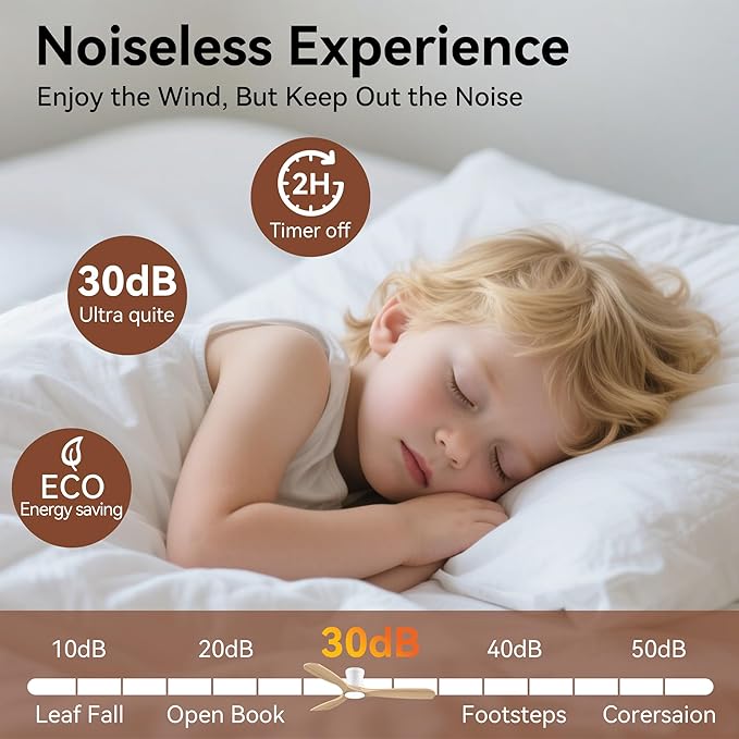 Smart 52” Wood Flush Mount Ceiling Fans with Lights and Remote,Quiet DC Motor,Outdoor Indoor Ultra Low Profile Ceiling Fan works with Alexa WIFI APP,Modern White Ceiling Fan for Bedroom Patio - Aura Lighting