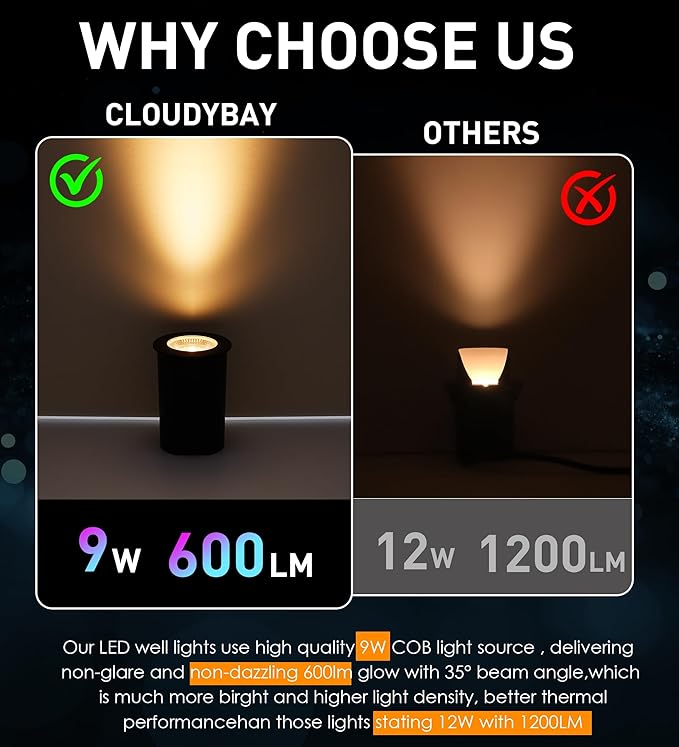 [6 Pack] CLOUDY BAY 9W LED Landscape Well Lights,2700K/3000K/3500K/4000K/5000K Selectable,Low Voltage 12V/24V Ground Lighting,Waterproof Outdoor In Ground Lights for Uplights,Transformer Excluded - Aura Lighting