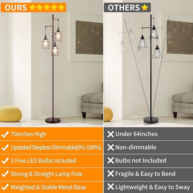 Sucolite 70" Dimmable Floor Lamp for Living Room, Industrial 3-Light Tree Floor Lamp Brown with Cages, Farmhouse Rustic Tall Standing Lamp Floor Lighting for Bedroom Office, 3 Free LED Edison Bulbs