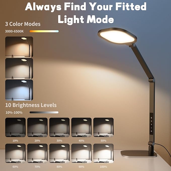 LED Desk Lamp for Home Office, 15W Desk Light with CRI >95, Memory & Timer Function, 1200LM Dimmable Computer Light for Video Calls, Conference, Reading, Study (Black-2packs) - Aura Lighting