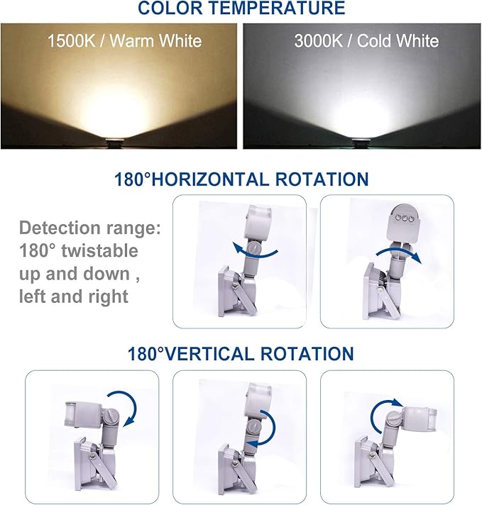 Z Motion Sensor Flood Lights Outdoor,10W Induction LED Lamp, IP65 Waterproof Spotlight,6500K LED Sensor Light,Security Light with US 3-Plug (Daylight White Grey)