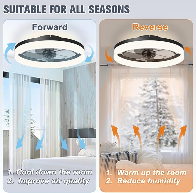 VOLISUN Low Profile Ceiling Fans with Lights and Remote, Fandelier Ceiling Fan Flush Mount, 3000K-6500K Smart Bladeless LED Fan Light, Black Modern Ceiling Fans with Lights for Bedroom - Aura Lighting