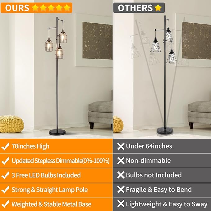 Sucolite 70" Dimmable Floor Lamp for Living Room, Industrial 3-Light Tree Floor Lamp Black with Cages, Farmhouse Rustic Tall Standing Lamp Floor Lighting for Bedroom Office, 3 Free LED Edison Bulbs