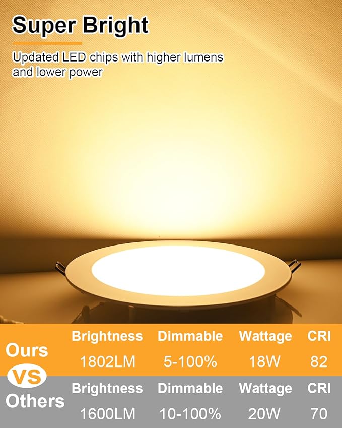 ZYC 8 Inch Recessed Lighting - 18W 1802LM Black Recessed Lighting,Dimmable 5CCT 2700K/3000K/3500K/4000K/5000K Selectable,IC Rated,Ultra-Thin Dimmable Canless Wafer Downlight Pack of 6 Black.