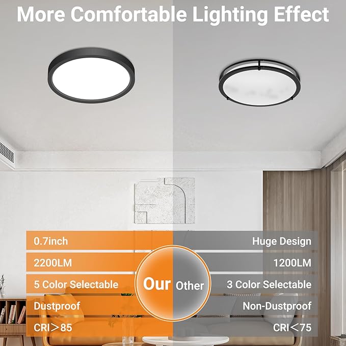 slochi 4Pack LED Flush Mount Ceiling Light Fixture, 9 Inch 18W, 2200LM, Super Slim 0.7 Inch, 3000K-6500K Adjustable Low Profile LED Ceiling Lights for Bathroom, Closet, Hallway(Black)