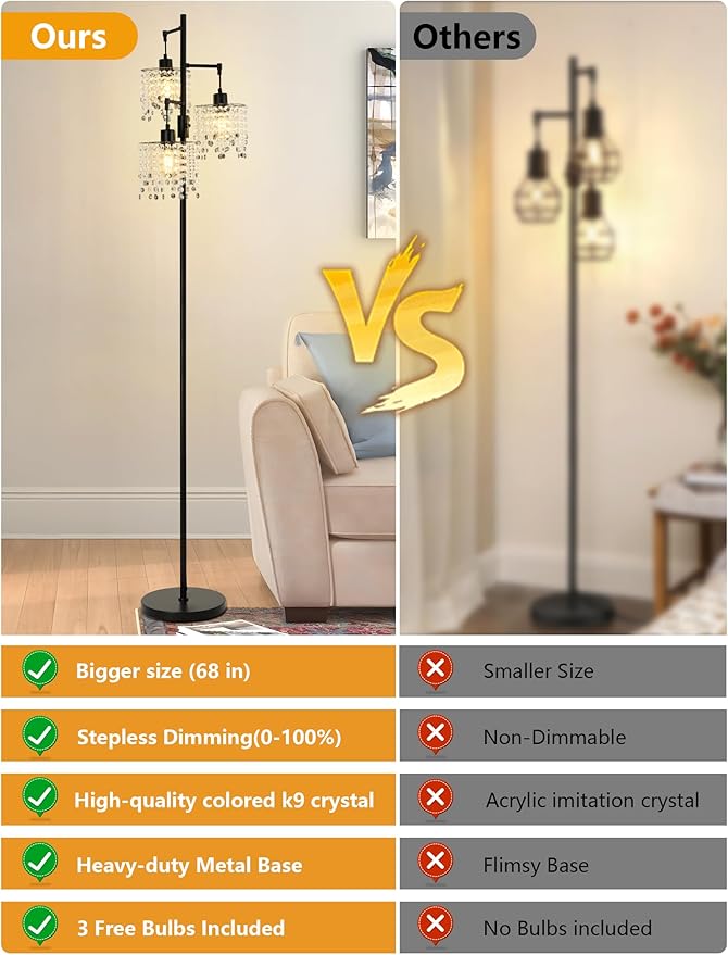 64" Crystal Floor Lamp with 3 Lights, Elegant Crystal Floor Lamp, Modern Standing Lamp, Gold Metal Base, K9 Crystal Beads with Grey Accentsfor Living Room, Bedroom, Office