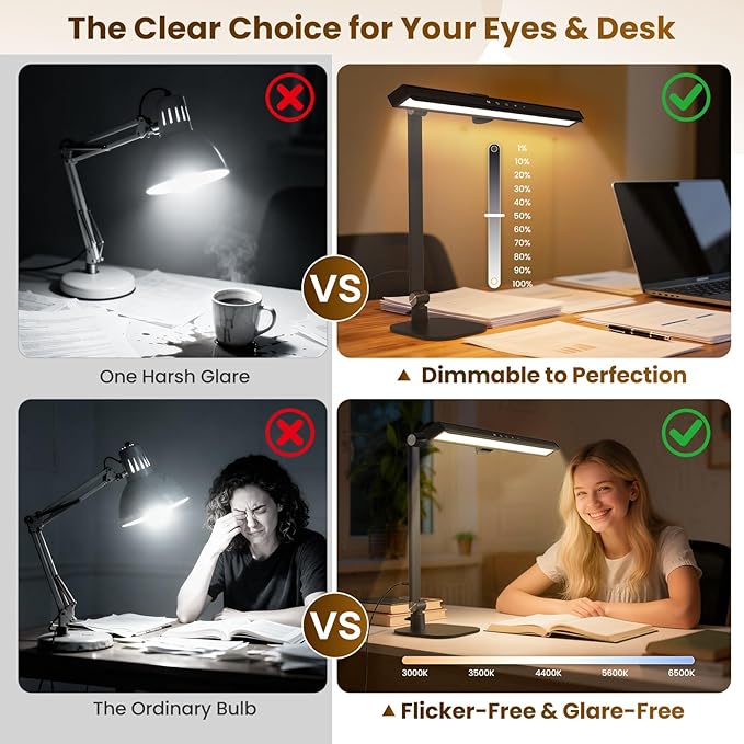 LIONVISON Desk Lamps for Home Office: 2 in 1 Eye-Caring Modern LED Desk Lamp for Worker - 5 Color Temperature 10 Brightness Computer Light - Memory & Timer Func Desk Light for Student, Seniors - Aura Lighting