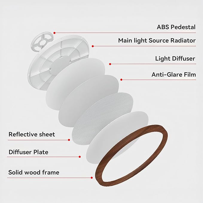 Ultra-Thin LED Ceiling Light Fixture 20.47", Handcrafted Walnut Wood Modern Wabi-Sabi Style, Slim 2.5cm Profile, 37W LED 3000K-4000K-6000K, Round Minimalist Lamp for Bedroom Kitchen Hallway