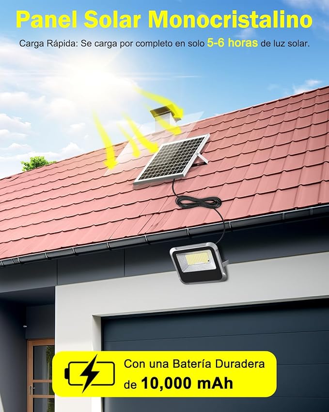 Engrepo Solar Light Outdoor, 10000mAh Luces Solares Solar Powered Security Flood Light Outside 3000LM IP65 Waterproof Dusk to Dawn with Remote Control and 8.2 ft Cable for Yard, Shed, Barn. 2 Pack