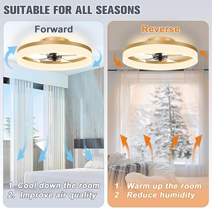 VOLISUN Low Profile Ceiling Fans with Lights and Remote, 19.7in Fandelier Ceiling Fan Flush Mount, 3000K-6500K Smart Bladeless LED Fan Light, Gold Modern Ceiling Fans with Lights for Bedroom - Aura Lighting