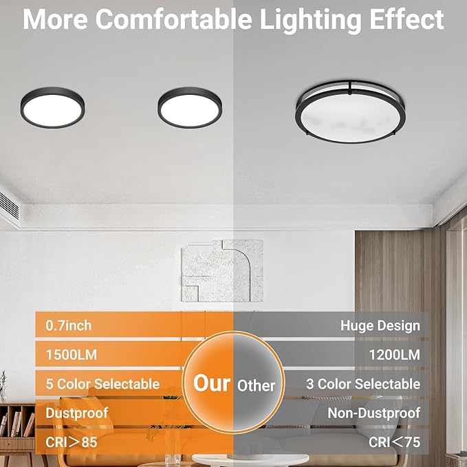slochi 1Pack LED Flush Mount Ceiling Light Fixture, 7 Inch 15W, 1500LM, Super Slim 0.7 Inch, 3000K-6500K Adjustable Low Profile LED Ceiling Lights for Bathroom, Closet, Hallway(Black)