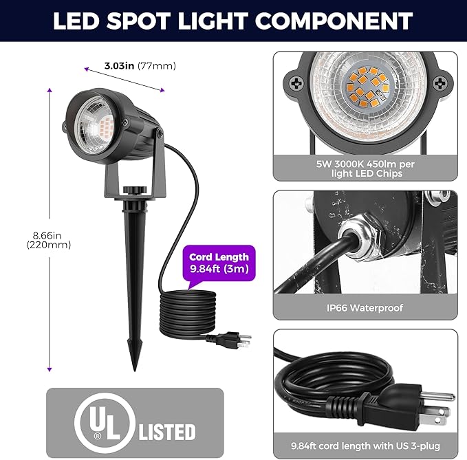 L LOHAS LED Christmas Spotlight Outdoor, Purple Halloween Spot Lights for Yard, Auto On/Off 5W 120V Landscape Lighting for House, Holiday, Trees, Decoration, 450LM IP66 Waterproof, UL Listed, 2 Pack - Aura Lighting