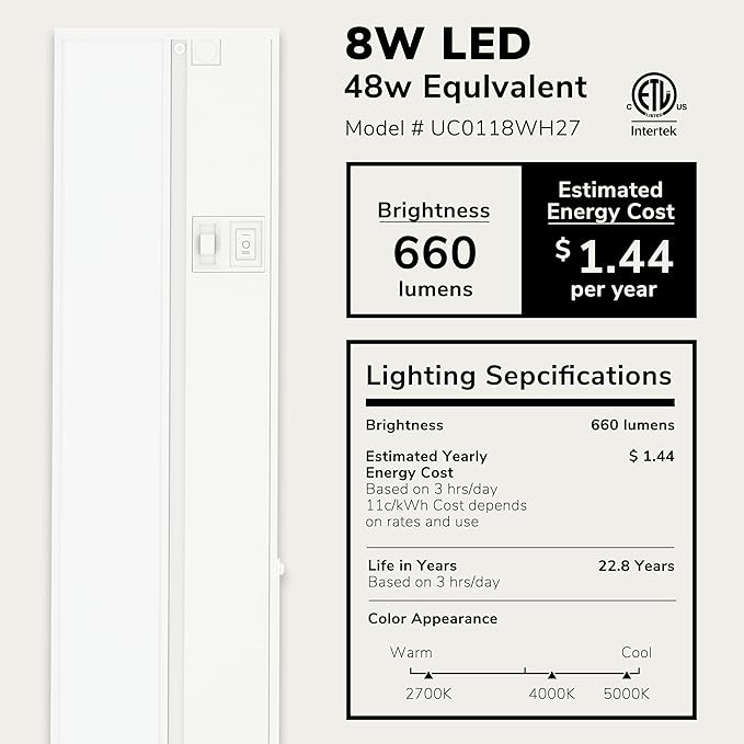 LAGOM Halo Under Cabinet Light, 18‑Inch Hardwired Dimmable LED, 2700K/4000K/5000K, Power Cord Sold Separately, White, UC0118WH27