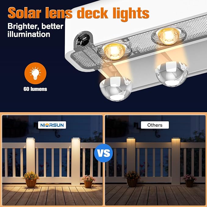 NIORSUN Solar Fence Lights Outdoor 20 Pack, IP65 Waterproof Large Size LED Solar Deck Lights with Lenses, Auto ON Off Warm White Step Lights for Outside, Patio, Fence, Yard and Railing Decor (White)