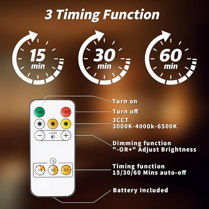 Wireless Picture Light, 16 in Picture Lights for Wall, Dimmable 5200mAh Recharging Battery Picture Light with Remote Control for Wall, Gallery Dartboard Art Bedroom