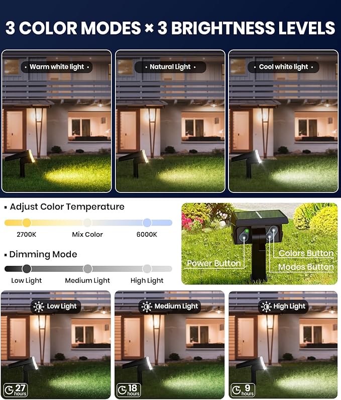 12 Pack Solar Spotlights Outdoor Waterproof IP67,Adjustable Wall&Ground Solar Lights Powered with 3 Colors, 3 Modes, Dusk to Dawn for Pathway/Garden/Yard/Patio/Driveway/Landscape Lighting Outside - Aura Lighting