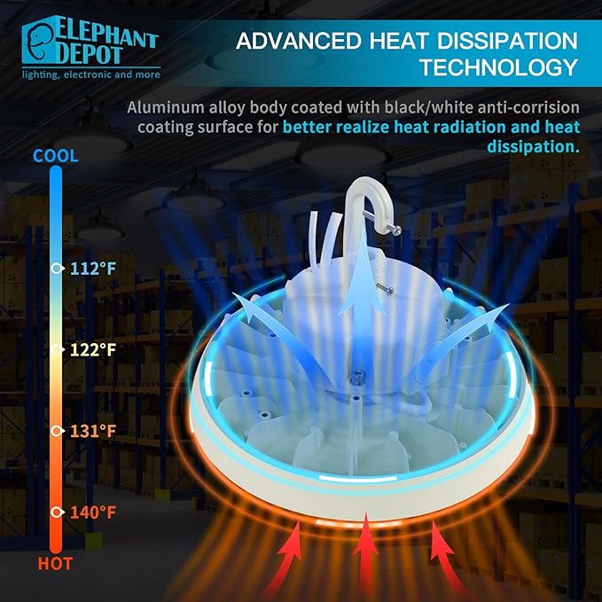 UFO Led High Bay Light, 100/125/150W, Up to 21000LM, 2CCT 4000K/5000K, 0-10V Dimmable High Bay Led Shop Lights for Barn Gym Factory Warehouse,6' Cable Selectable, UL & DLC Listed