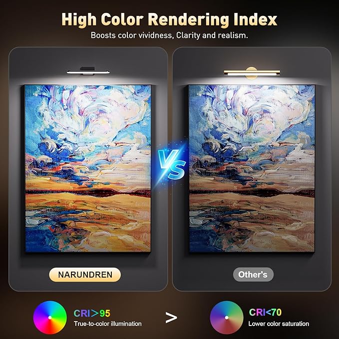 2 Pack Picture Lights for Wall, Rechargeable LED Picture Light Battery Operated with Remote, Dimmable Poster Light for Paintings, Portraits, Art Frames, Display Lighting for Wall Decor,Black