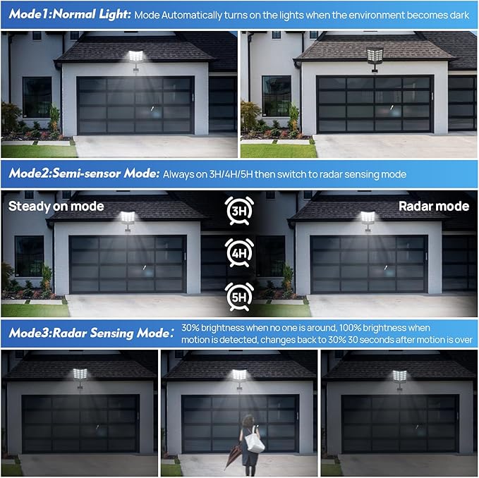 Solar Flood Lights Outdoor, Waterproof Motion Sensor Street Light with Remote Control, Dusk to Dawn Security Lighting for Commercial, Parking Lot, Yard (4 Pack)