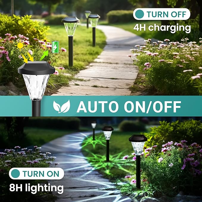 GIGALUMI 8 Pack Solar Lights Outdoor Waterproof,New Upgraded Solar Lights for Outside,Solar-Powered Garden Light,Solar-Powered Outdoor Light for Patio,Lawn,Yard and Landscape(Cold White)