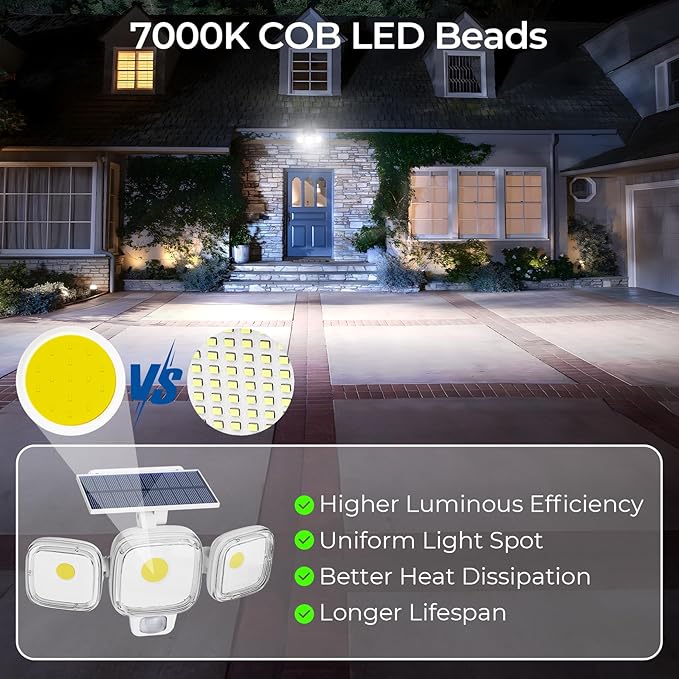 CINOTON Solar Motion Sensor Outdoor Lights, 3 Modes LED Security Flood Light with Remote Control, IP65 Waterproof Solar Powered Outside Wall Lighting for Garden Porch Garage Yard Driveway White 1 Pack