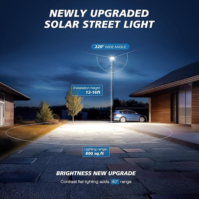 Sunwish Solar Street Lights Outdoor 6500K Solar Lights Outdoor Motion Sensor, Commercial Parking Lot Light Dusk to Dawn with Remote Control, Waterproof IP66 Street Light for Yard(4 Pack)