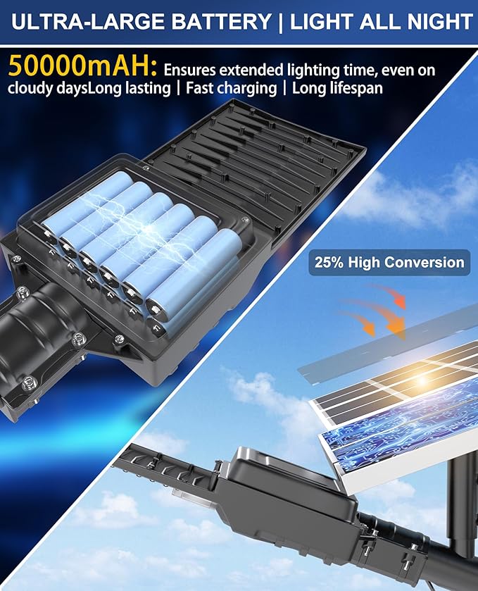 JAYNLT X-13000W Solar Street Lights Outdoor,6500K Ultra-Large Parking Lot Lights Commercial Dusk to Dawn,IP67 Industrial Grade Waterproof Solar Power Flood Security Lamps for Farm,Backyard