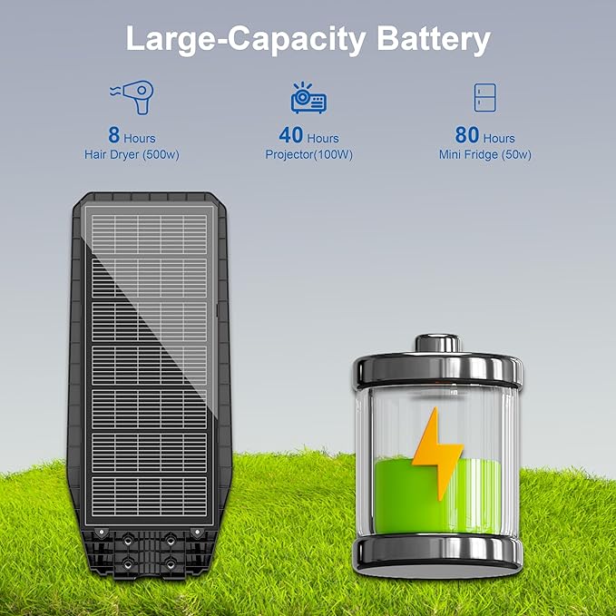 loyoele Solar Street Light Outdoor Waterproof Dusk to Dawn, 9800W Solar Parking Lot Lights Commercial Large Outdoor Flood Light Heavy Duty Solar Power with Motion Sensor for Yard Garden