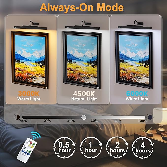 2 Pack Picture Lights for Wall Paintings Motion Activated – 16'' Rechargeable and Cordless Wall Sconce Pictures, 350LM Artwork Light for Gallery, Portraits,Poster(Black)